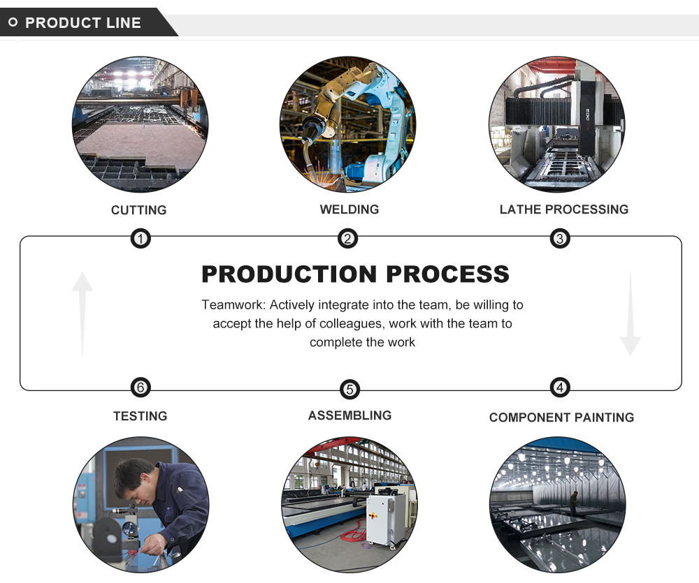 آلة ثني الصفائح المعدنية الأوتوماتيكية باستخدام الحاسب الآلي الكهروهيدروليكي