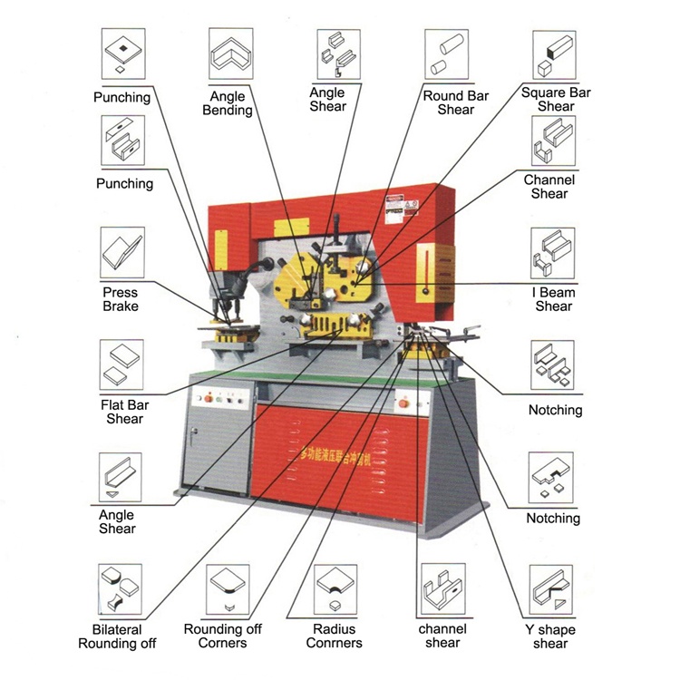 آلة القص والتثقيب الهيدروليكية Q35y آلة الحفر واللكم والقص